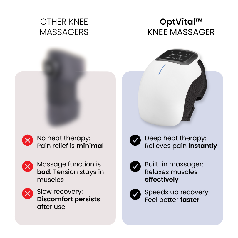 OptVital™ Smart Knee Massager